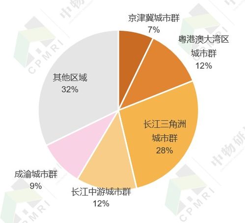 2021中國住宅物業管理行業發展專題報告 變革、挑戰與未來展望